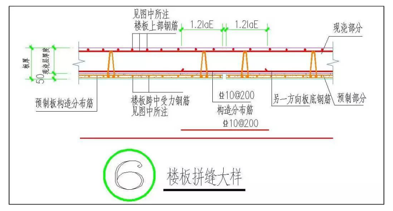 裝配式疊合板全過(guò)程 一步一圖教會(huì )你